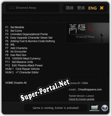 夢隠し Dreamed Away: Читы, Трейнер +14 [CheatHappens.com]