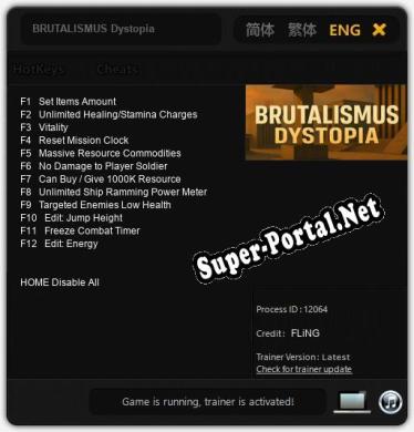 BRUTALISMUS Dystopia: Трейнер +12 [v1.5]