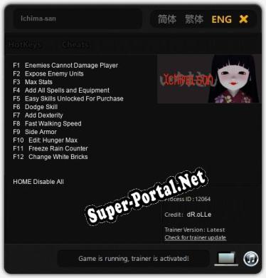 Ichima-san: Трейнер +12 [v1.7]