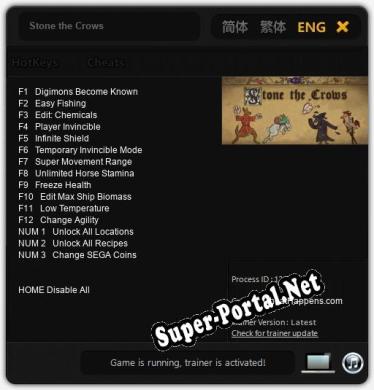 Stone the Crows: Читы, Трейнер +15 [CheatHappens.com]